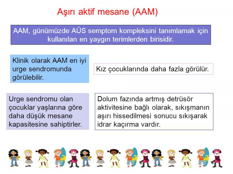 Ar Aktif Mesane Sendromu (AAMS)