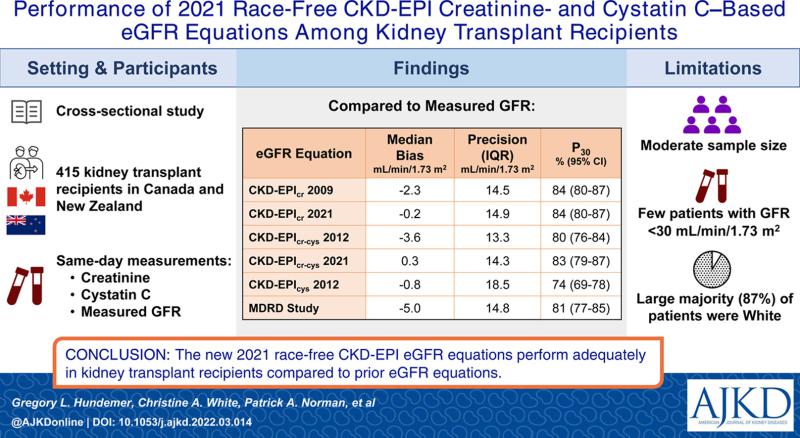 İdrar Tahlilinde BACT Nedir?